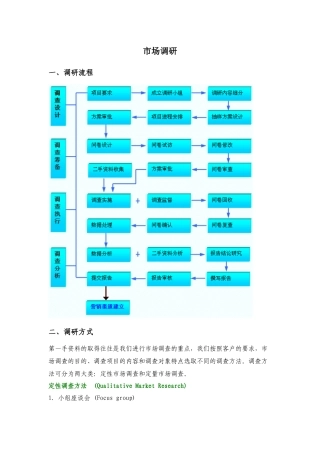市场调研模式