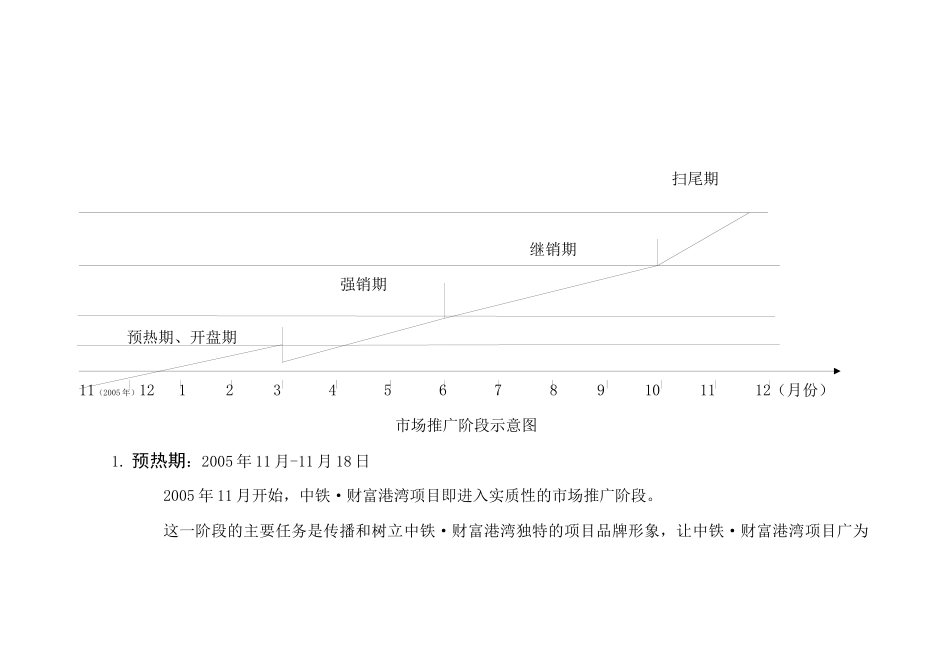 中铁财富港湾项目市场推广策划书_第3页