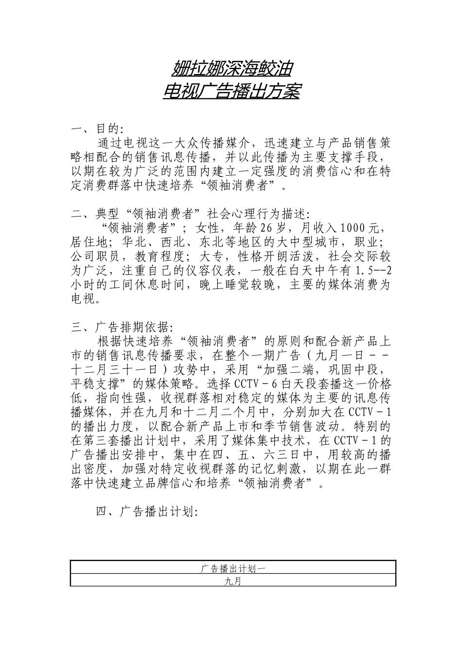 姗拉娜深海鲛油电视广告播出方案_第1页