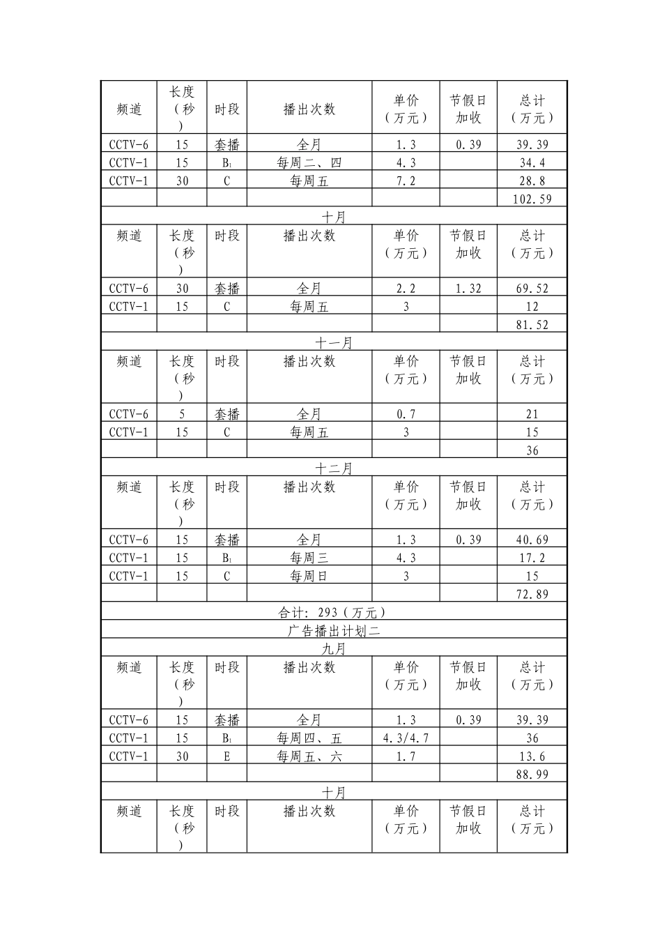 姗拉娜深海鲛油电视广告播出方案_第2页