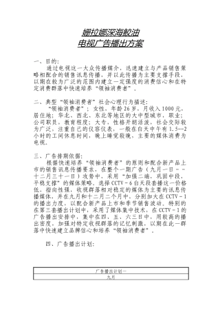 姗拉娜深海鲛油电视广告播出方案