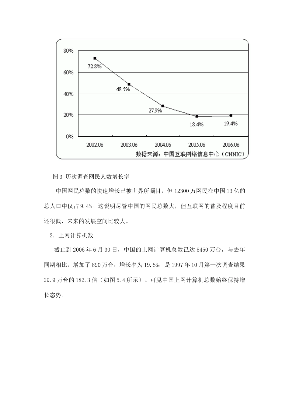 中国互联网市场分析15(1)_第3页