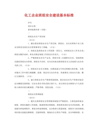 《安全管理》之化工企业班组安全建设基本标准 