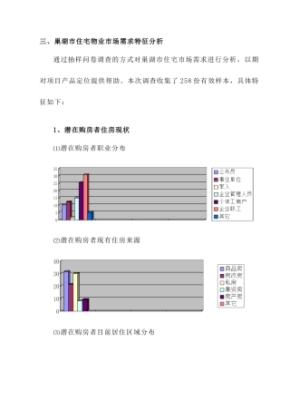 市场需求特征分析2