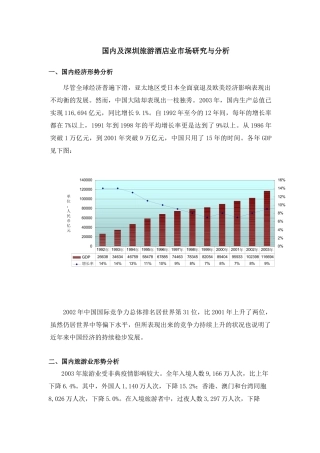 国内及深圳旅游酒店业市场研究与分析