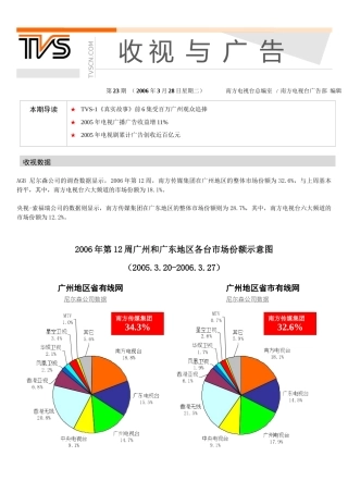 《收视与广告》第23期-TVS-南方电视台