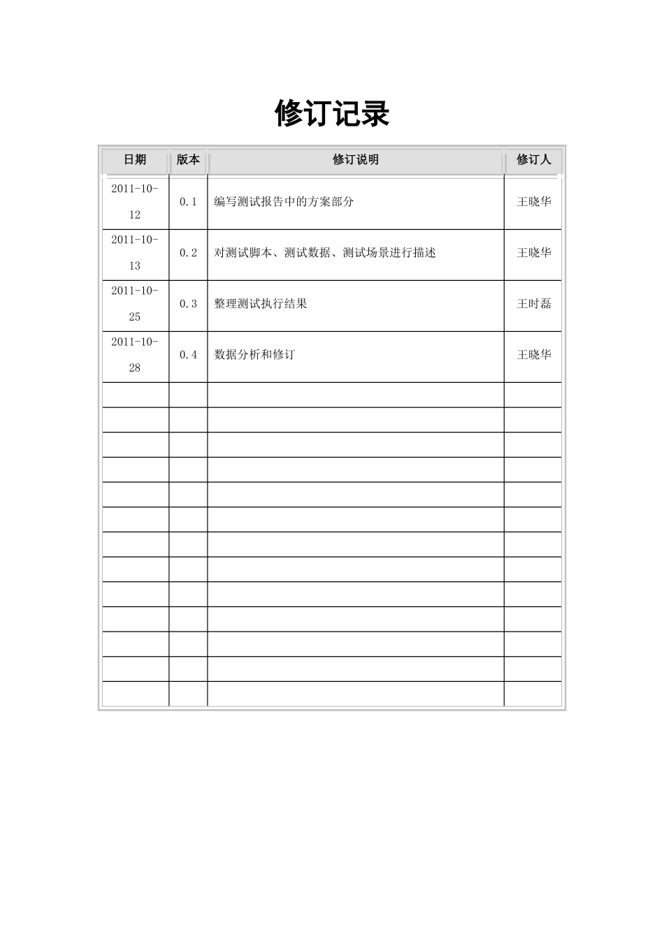 北京农商银行新一代综合柜面业务系统性能测试报告1_第3页