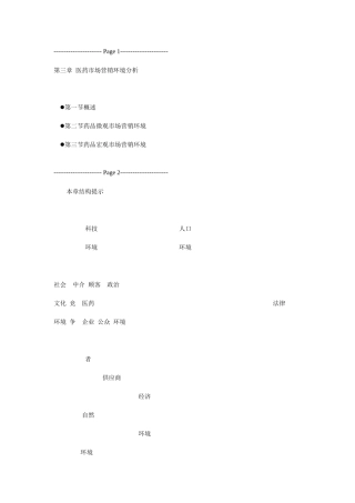 医药市场营销环境分析