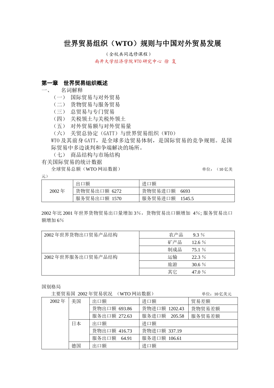 世界贸易组织WTO规则与中国对外贸易发展_第1页
