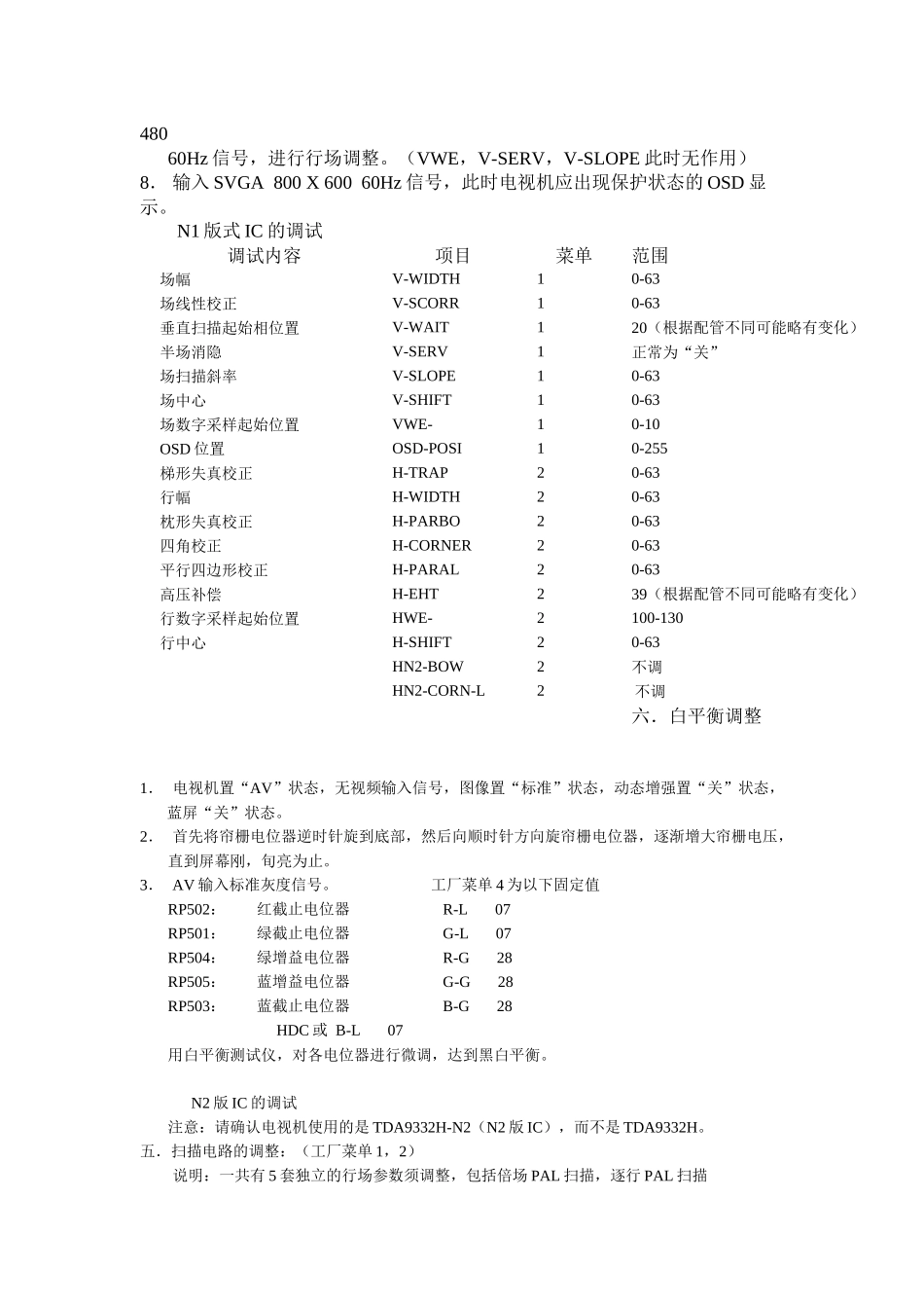 A2991彩色电视机调试说明_第3页