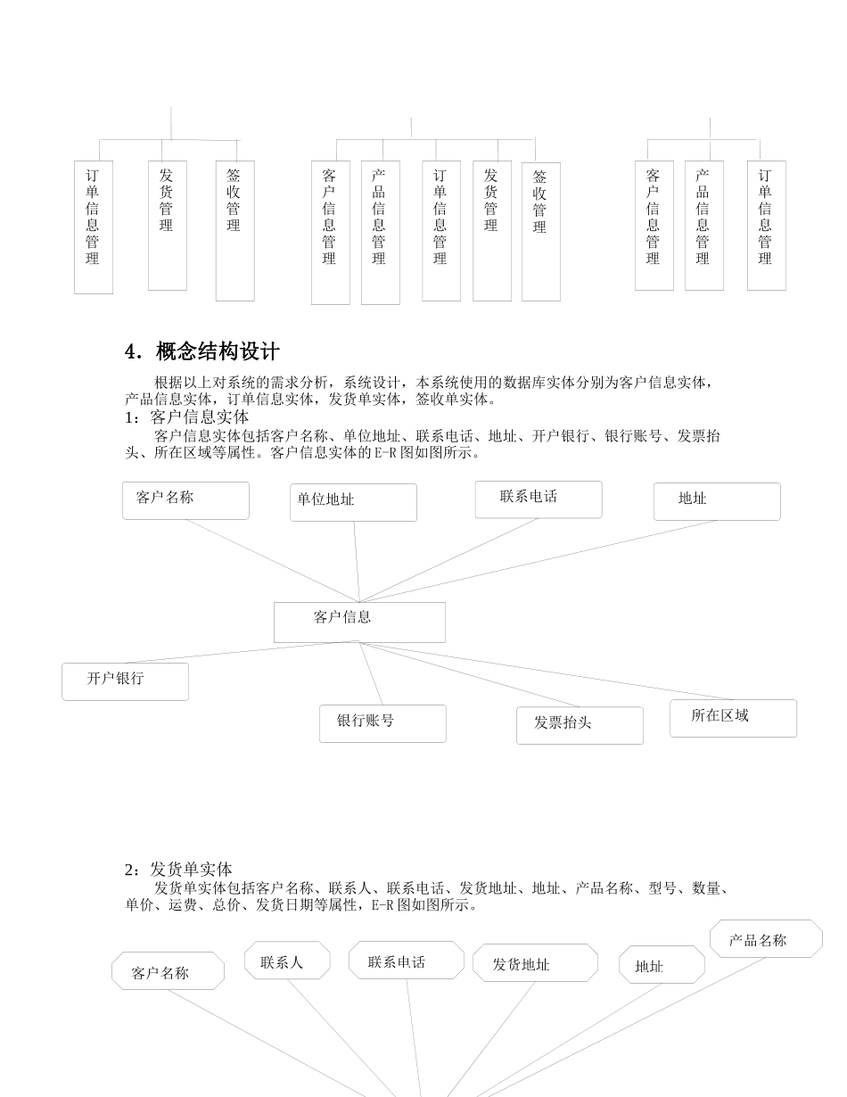 java数据库销售管理系统实验报告完整版(附代码)_第3页