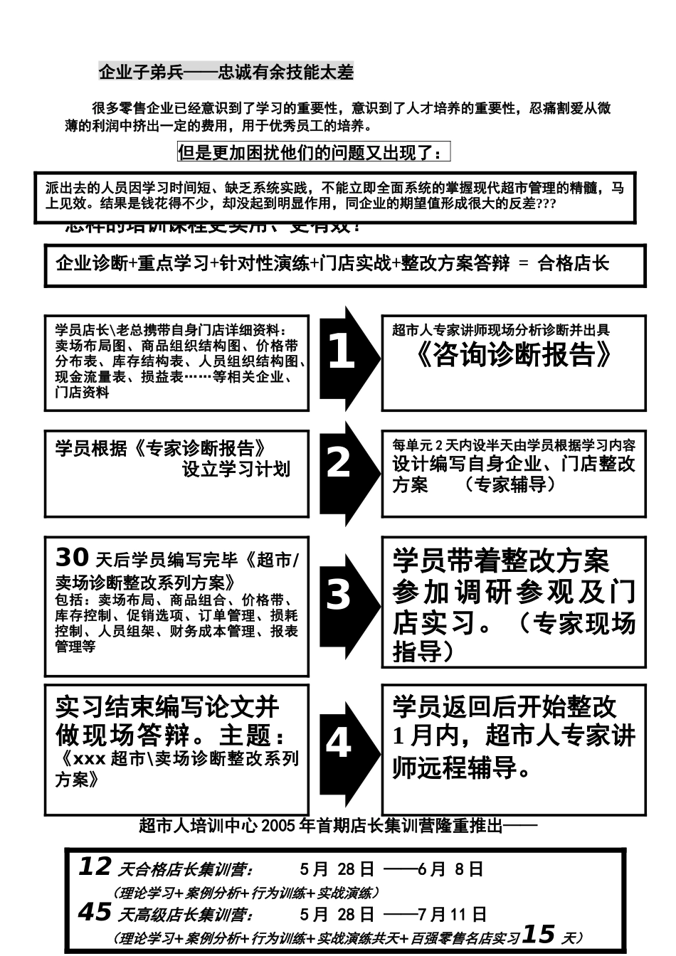 北京超市人零售企业店长集训营_第2页