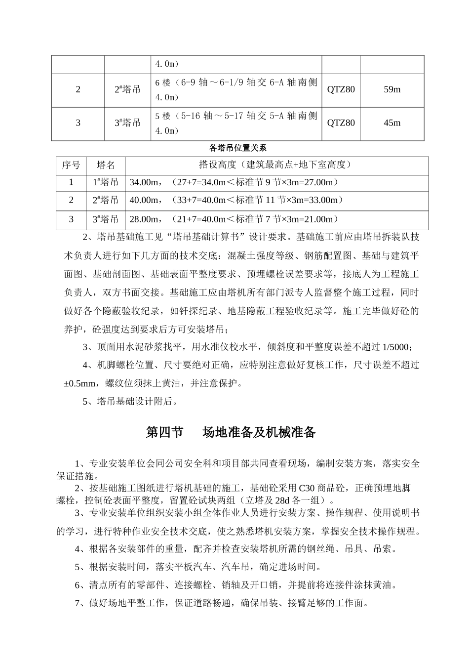 塔吊施工方案(新)（51页）_第3页