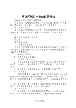 重点区域风电消纳监管报告 