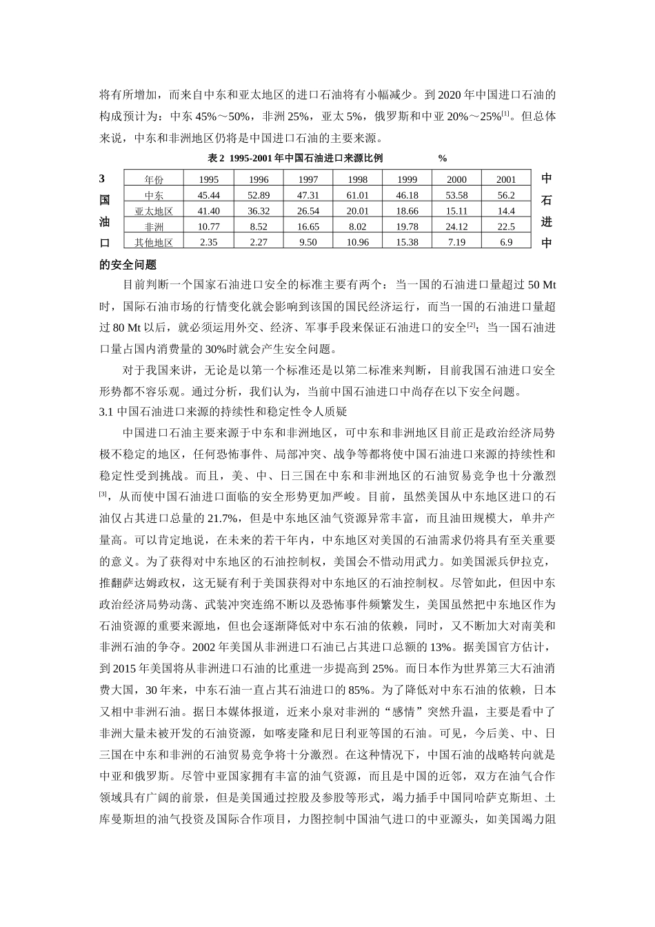 中国石油进口_第3页