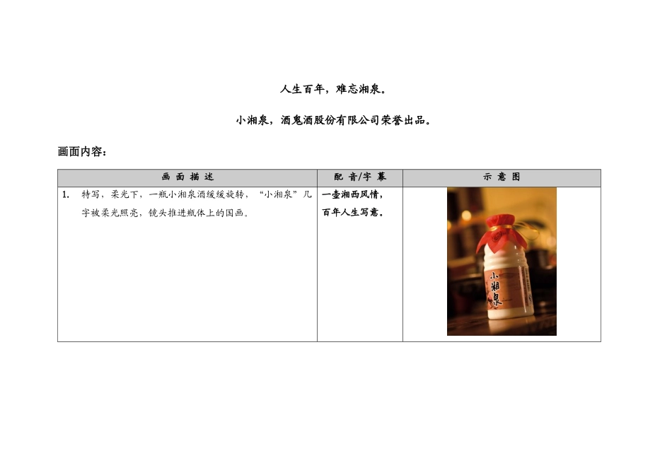 小湘泉三维广告创意_第2页