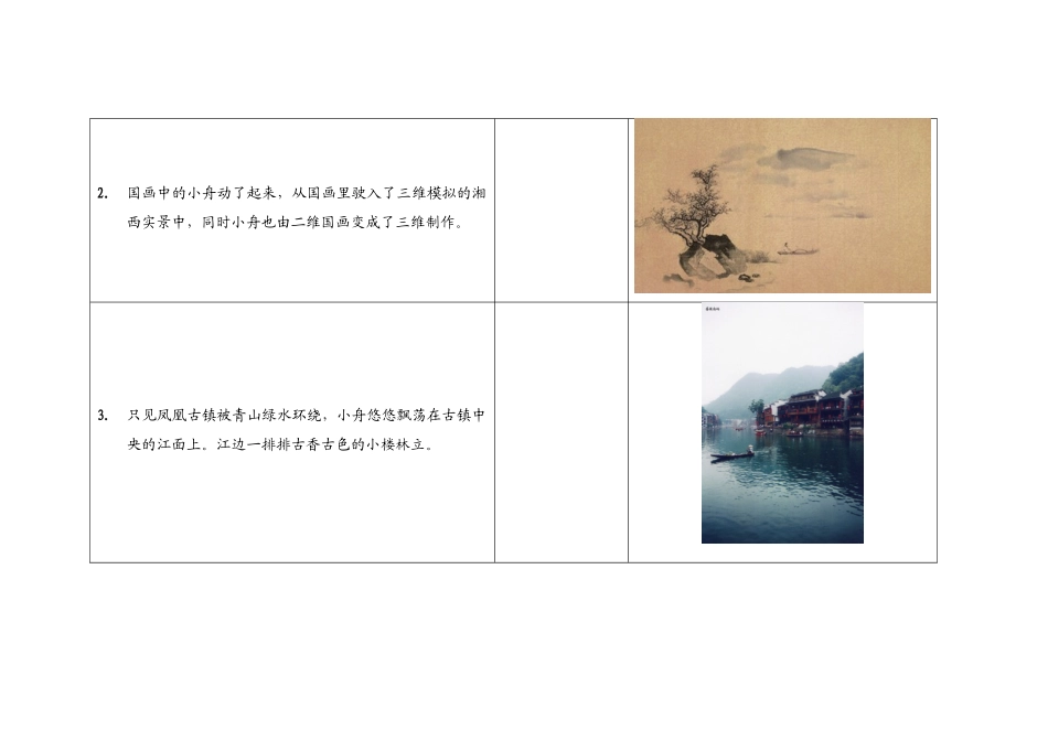 小湘泉三维广告创意_第3页