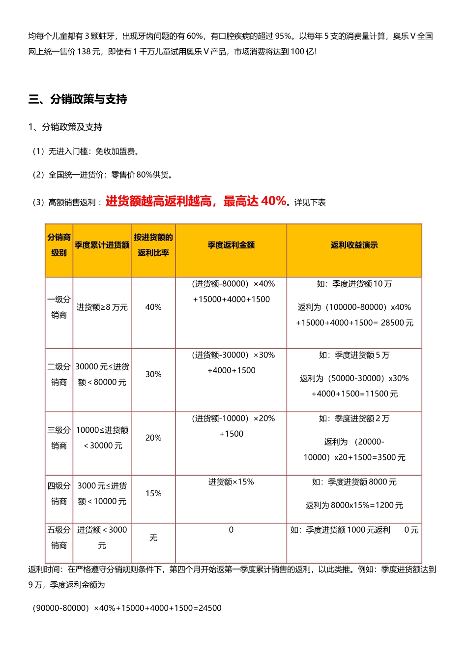 奥乐V网络分销政策(6页)_第2页