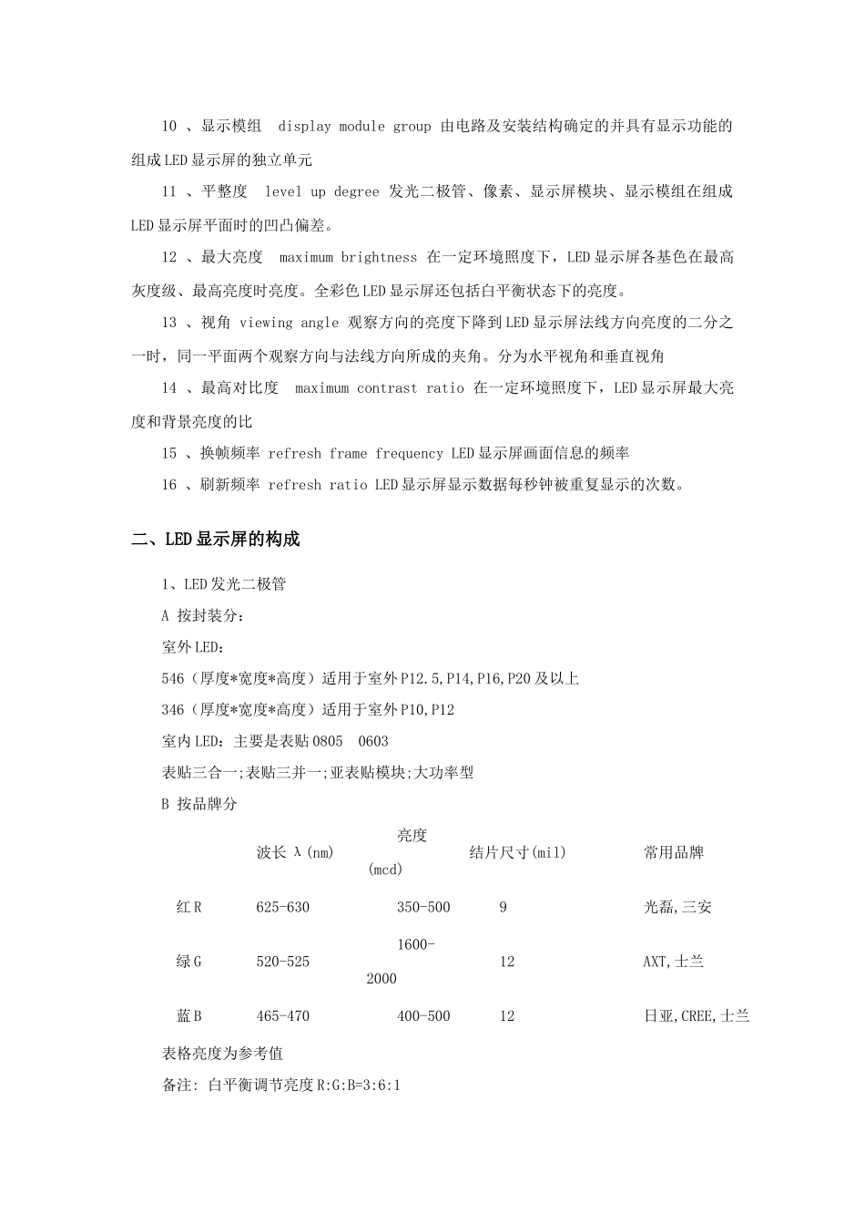 LED显示屏销售学习手册样板_第2页