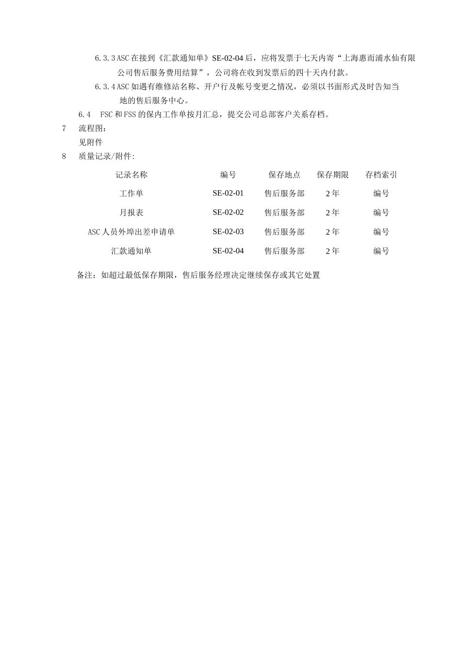SQOP-SE-02 售后服务保内结算管理程序_第3页