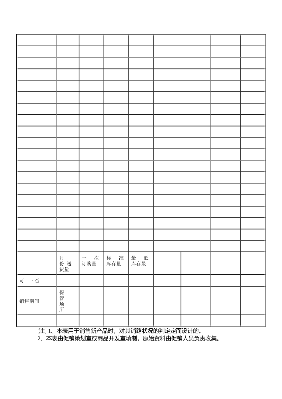 【管理表格】销售管理诊断系列表格_第2页
