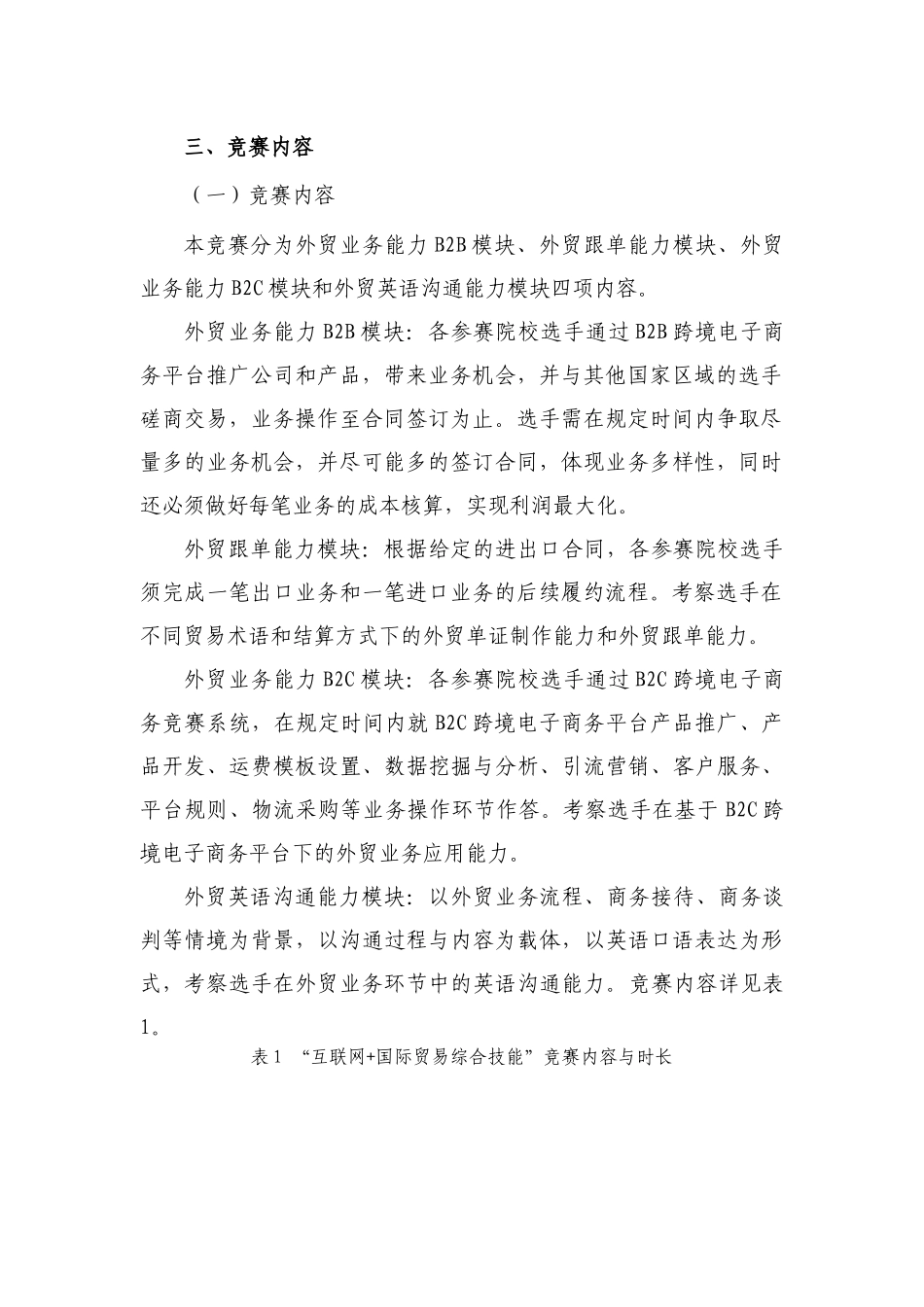 互联网国际贸易综合技能赛项规程_第2页