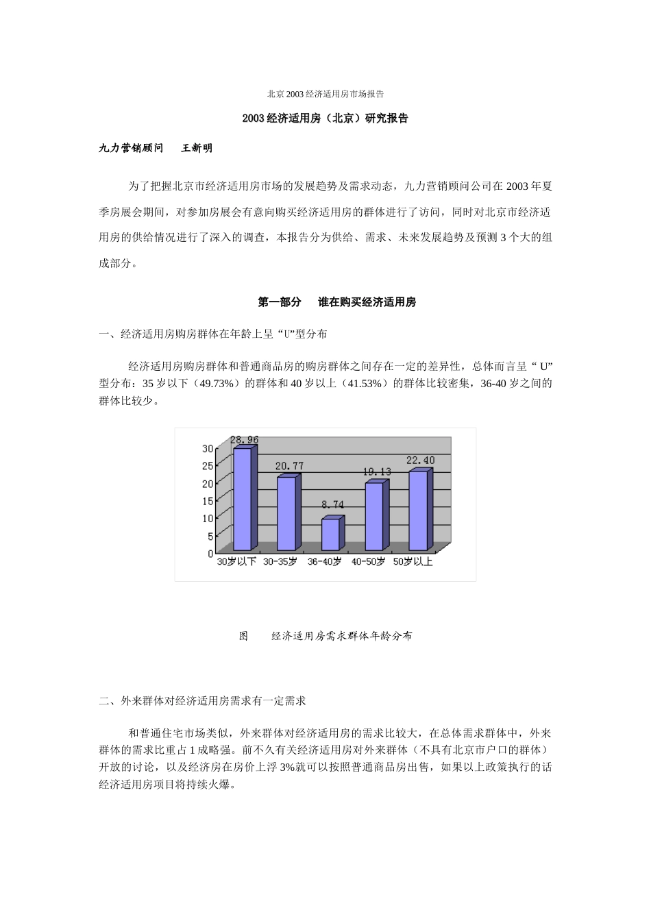 北京经济适用房市场分析研究报告_第1页