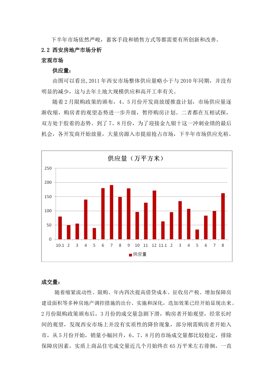 XXXX年前三季度西安房地产市场及典型项目分析_第3页