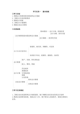 会计业务核算