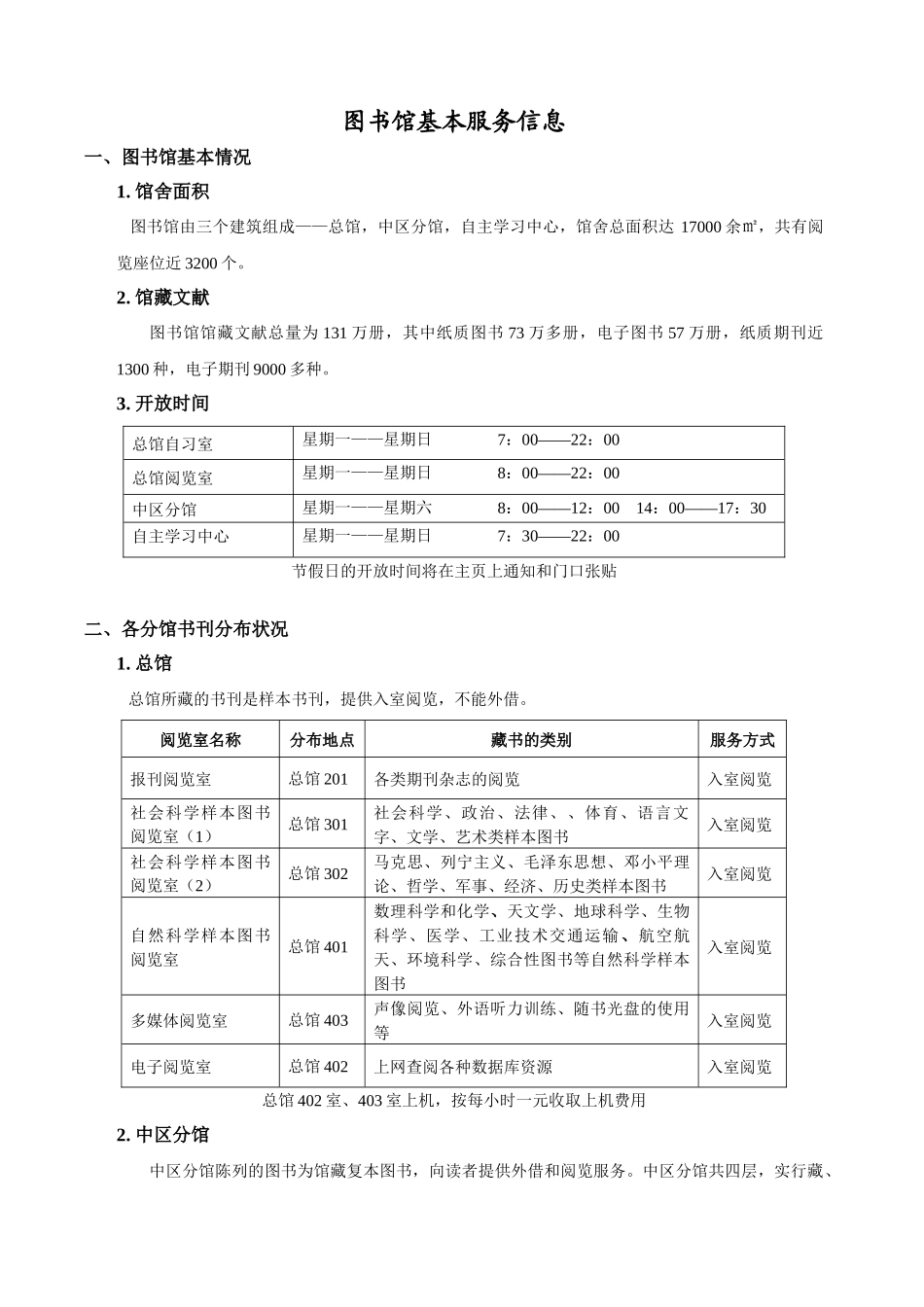 图书馆各类服务宣传单_第1页