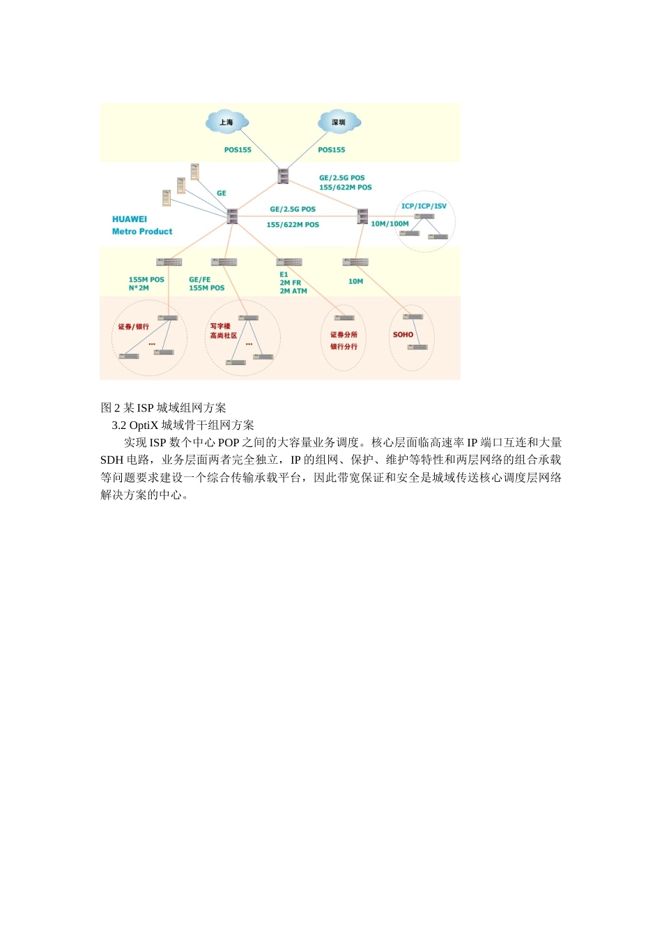gE化的企业，坚实的基础华为光网络大客户解决方案_第3页
