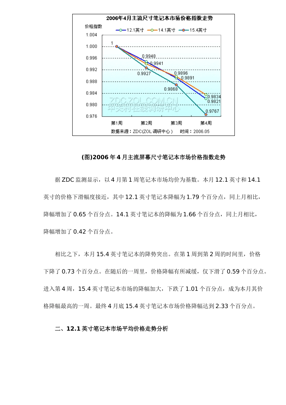主流屏幕尺寸笔记本价格走势分析报告_第2页