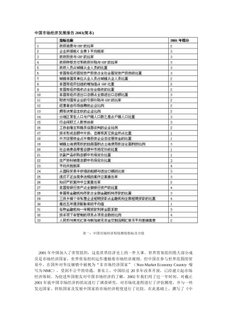 中国市场经济发展分析报告