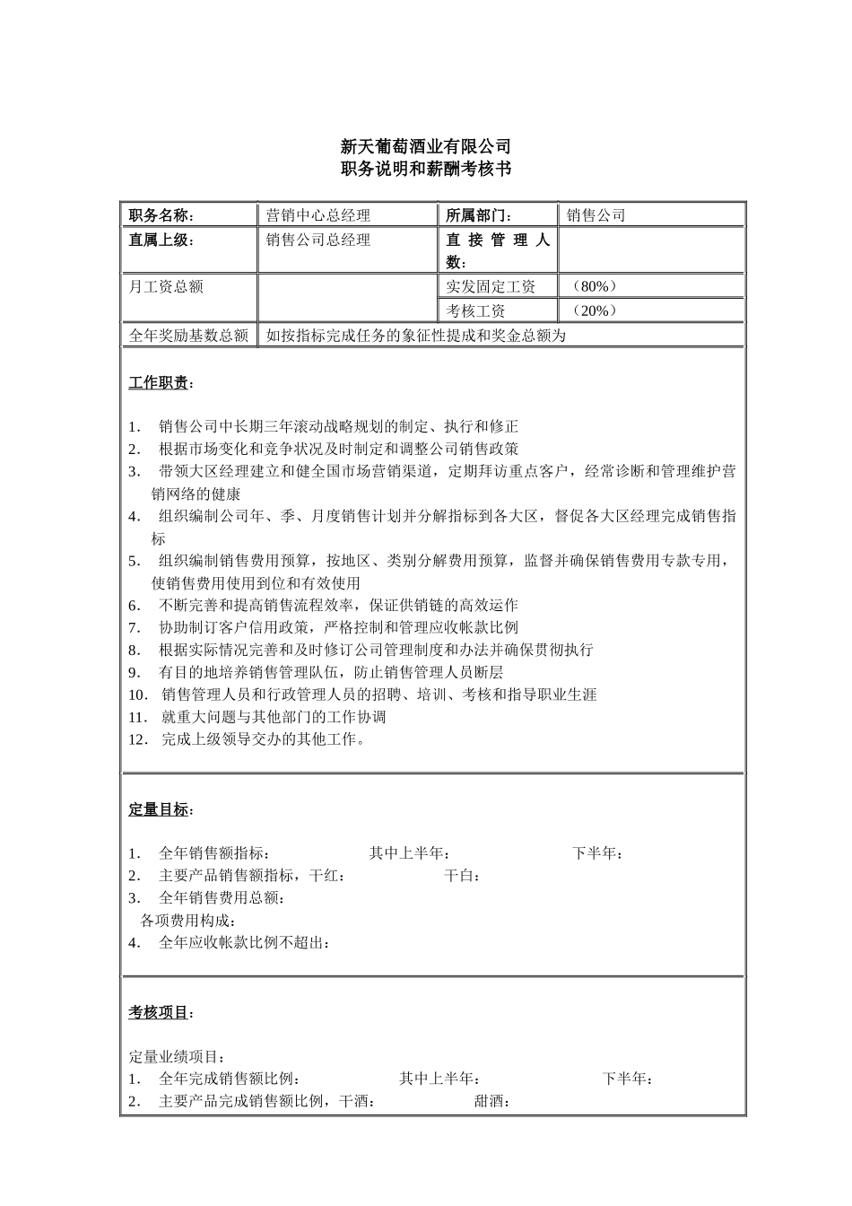 SINOTRUST-新天酒业-销售公司职责薪酬方案(备选)_第2页