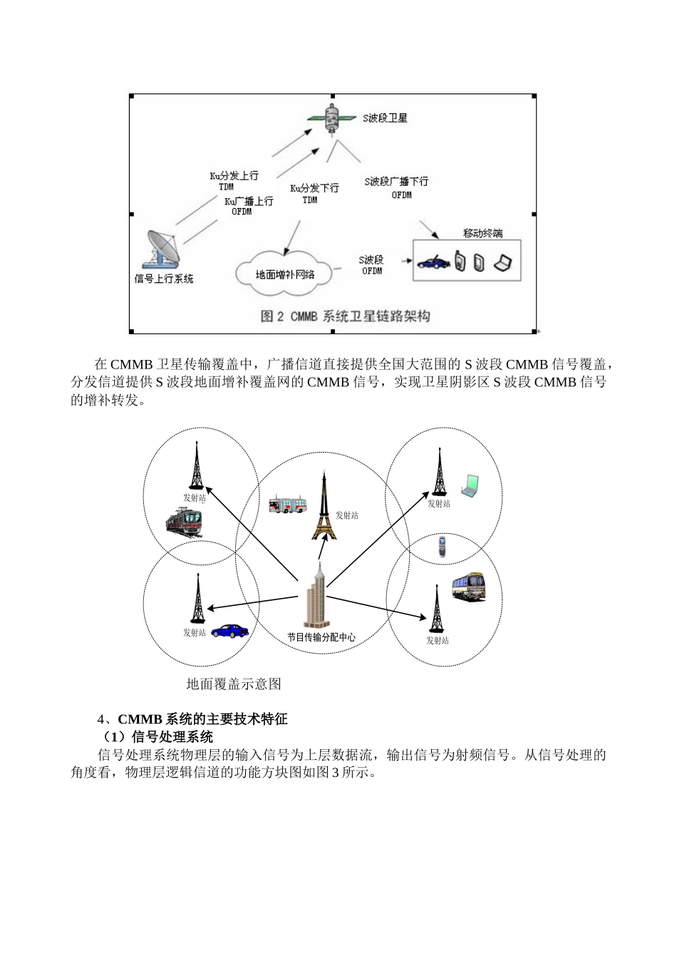 中国移动多媒体广播CMMB概论_第3页
