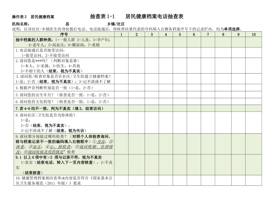 巴塘县基本公共卫生服务项目质量考核评估方案_第2页