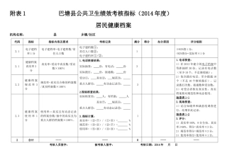巴塘县基本公共卫生服务项目质量考核评估方案