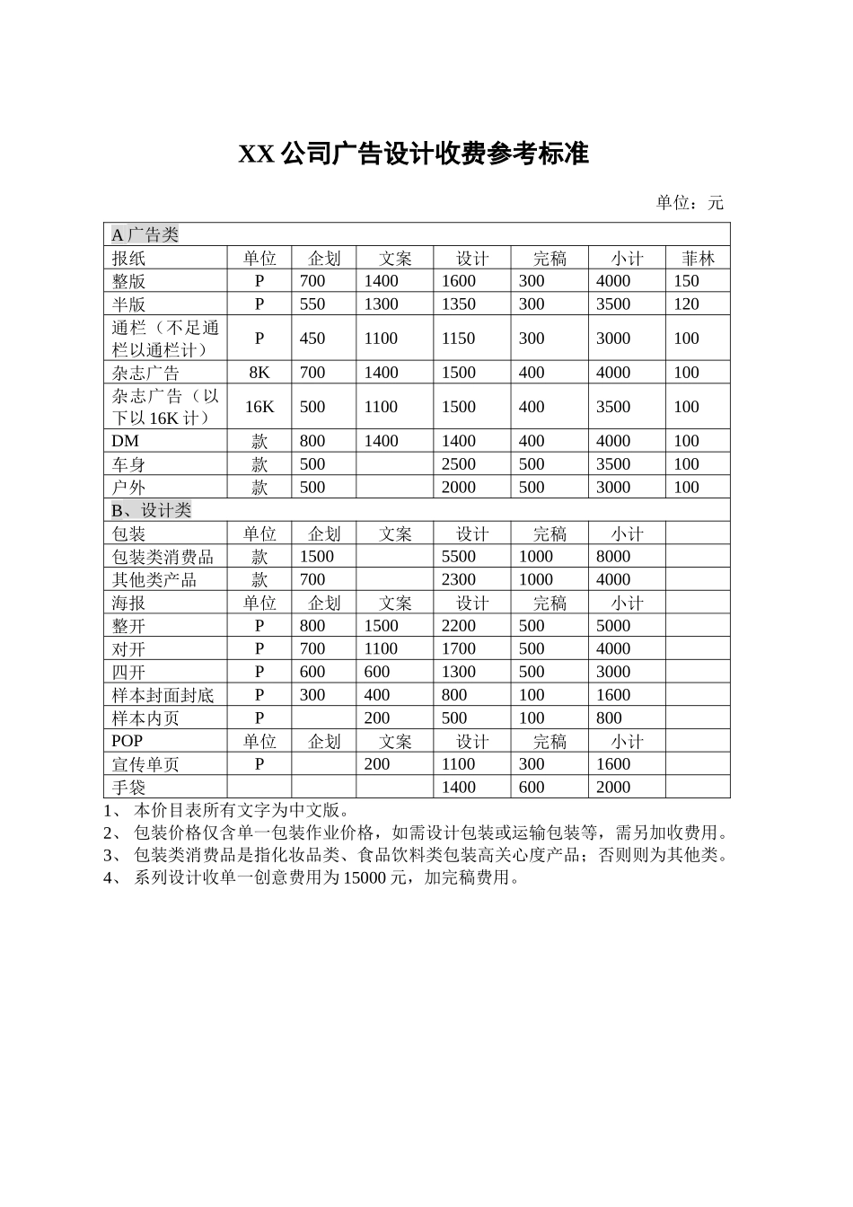 XX公司广告设计统一收费标准_第1页