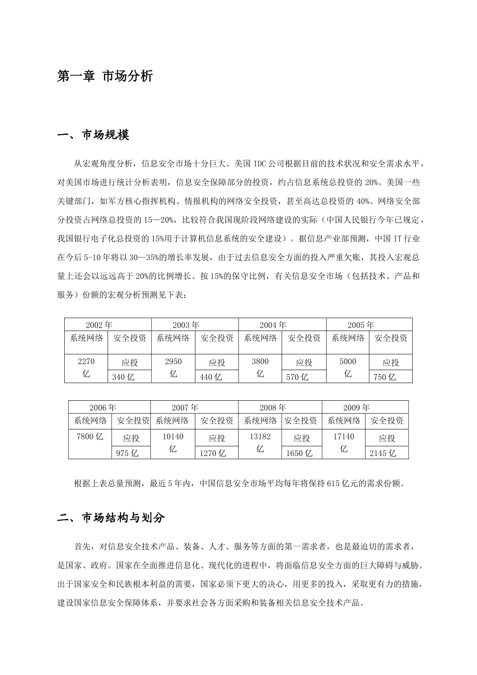 国都兴业科技公司市场营销规划_第3页