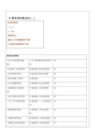 售后部各级人员岗位职责