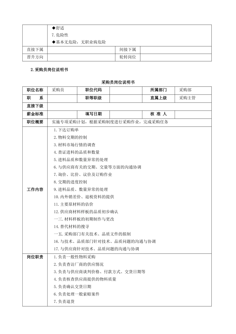 采购主管工作手册_第3页
