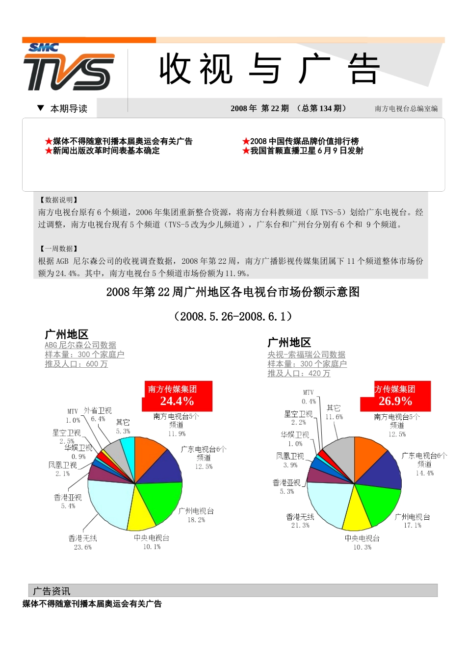《收视与广告》第134期-TVS-南方电视台_第1页