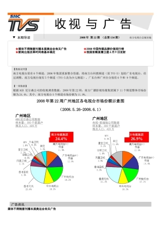 《收视与广告》第134期-TVS-南方电视台
