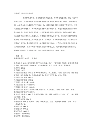 中国历代古钱币价格表参考