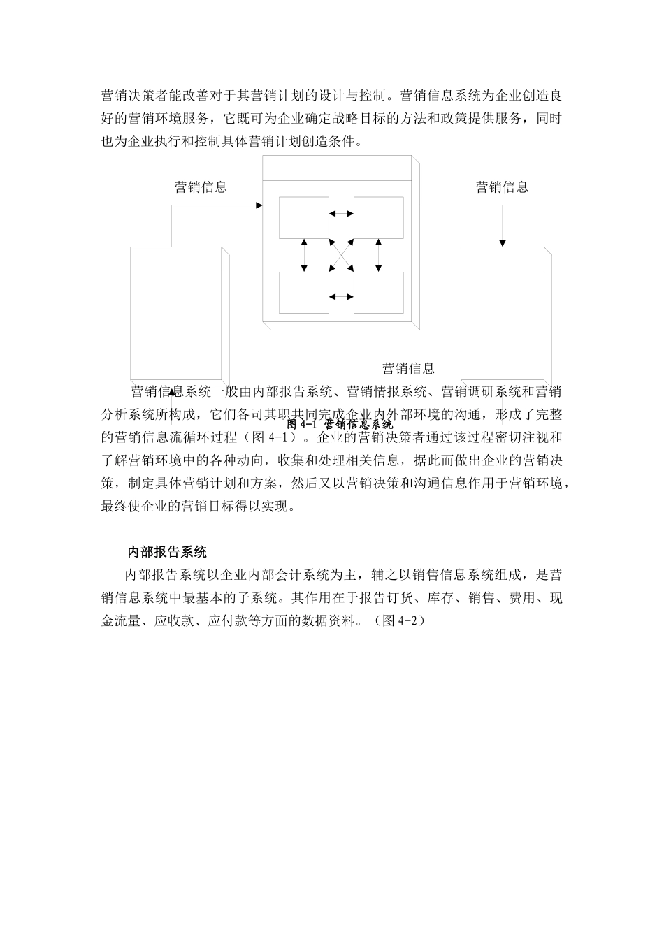 营销管理信息系统_第2页