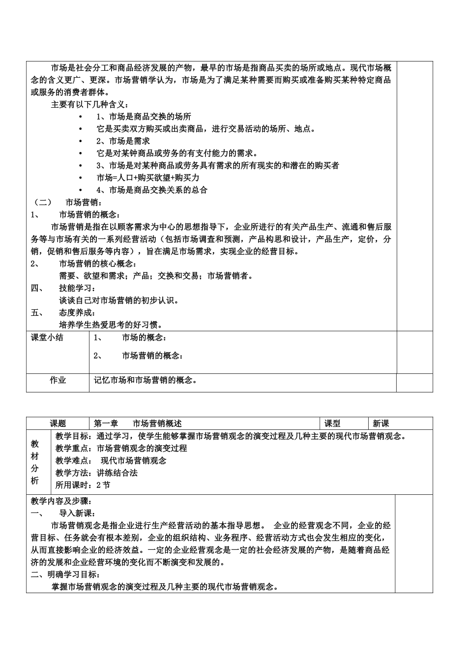 《市场营销知识》教案(117页)_第2页