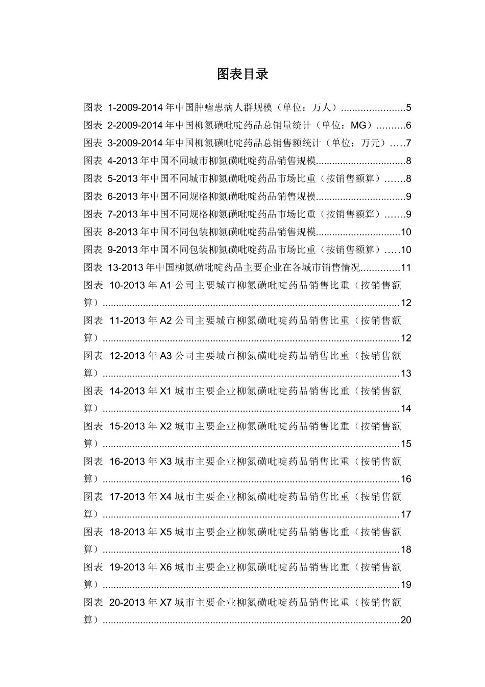 X年柳氮磺吡啶药品销售数据市场调研报告_第3页