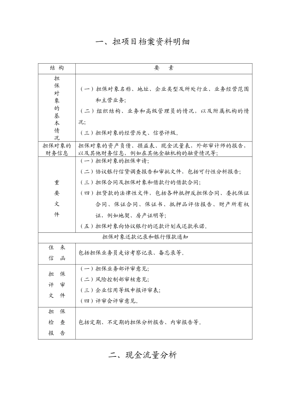 业务评审操作指南_第2页