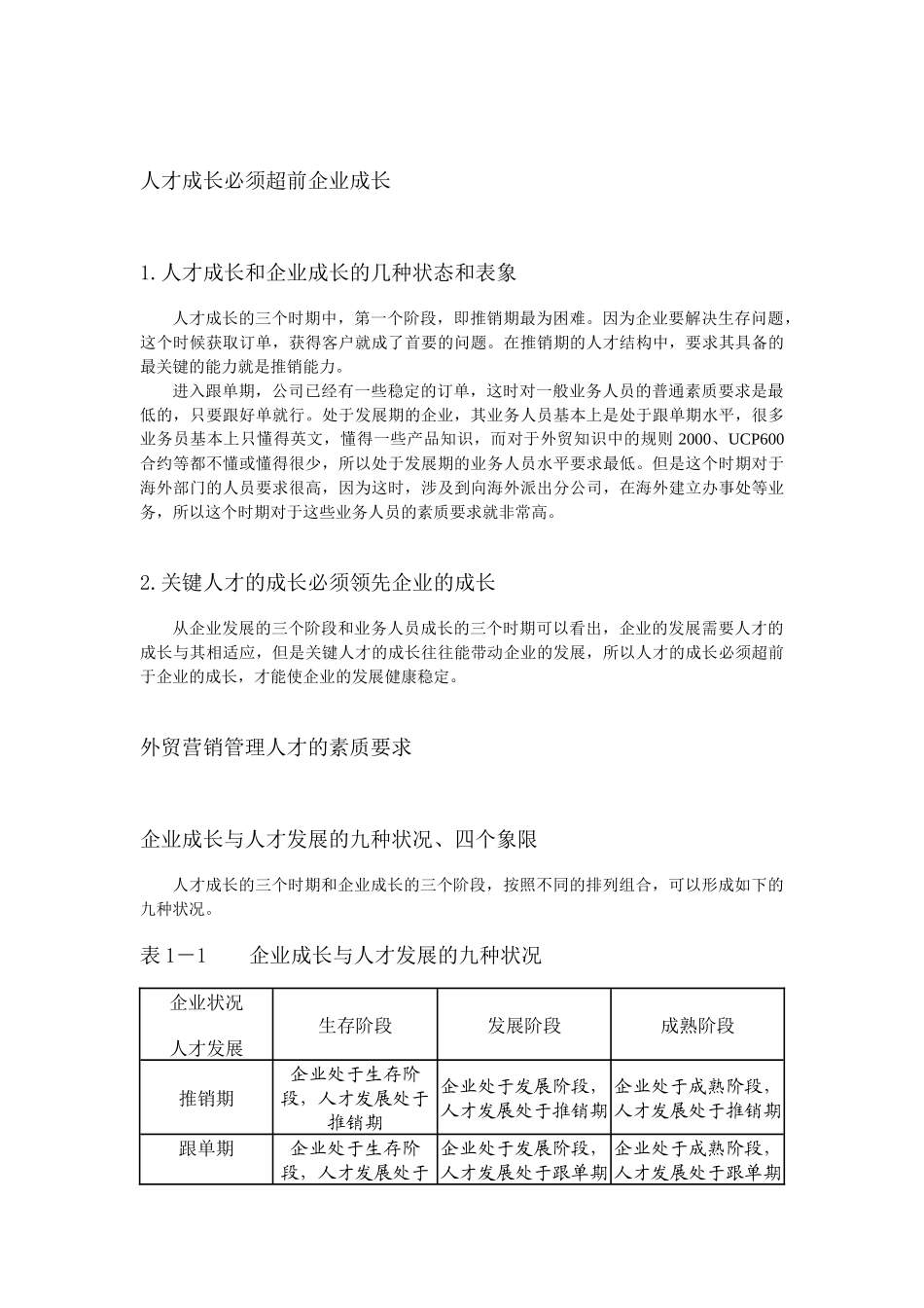 外贸营销实战教材_第3页