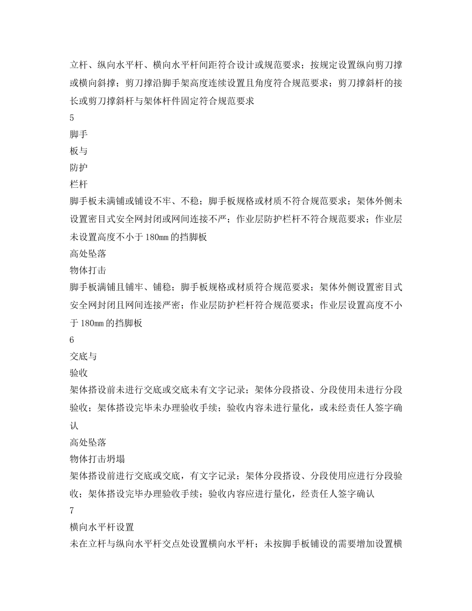 《安全管理文档》之扣件式钢管脚手架安全风险告知书 _第3页